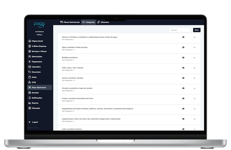 Dashboard Visão Geral